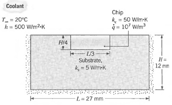 1598_maximum temperature in the chip.jpg